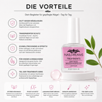 Naildreams Anti Bite Nagelkauerstop
