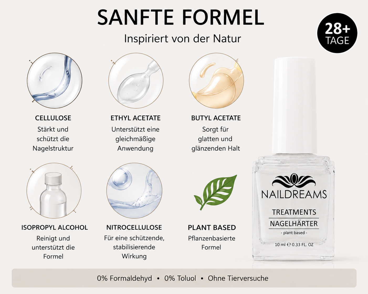 Naildreams Nagelhärter