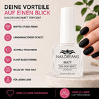Matt Top Coat 10ml – Kein UV Licht nötig –
